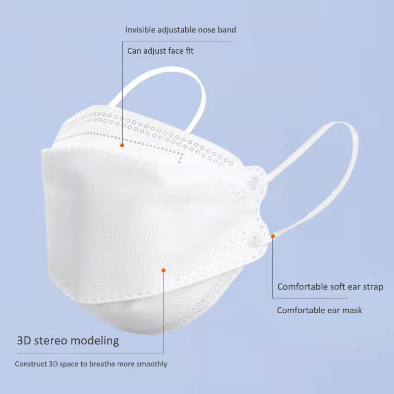 Consegna in 10 giorni! Mascher - Disposable Surgical Mask recensione e prezzo